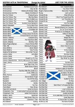 SCOTLAND KARAOKE